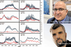 Το Ηράκλειο έσπασε ρεκόρ στη μείωση εκπομπών διοξειδίου του άνθρακα την περίοδο της καραντίνας. Ο Δρ. Νεκτάριος Χρυσουλάκης και ο Δρ. Σταύρος Σταγάκης