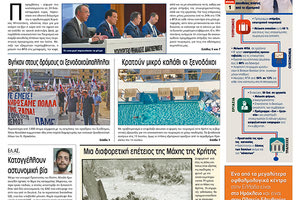 Πρωτοσέλιδο ΠΑΤΡΙΣ 21/5/2020