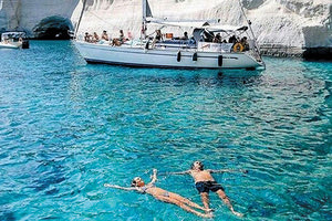 Τουρισμός Ελλάδα