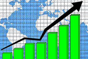 Η ανταγωνιστική θέση της Ελλάδας