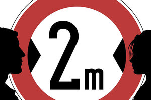 κανόνες τήρησης αποστάσεων