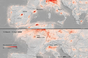 Παγκόσμια Ημέρα Περιβάλλοντος εν καιρώ πανδημίας