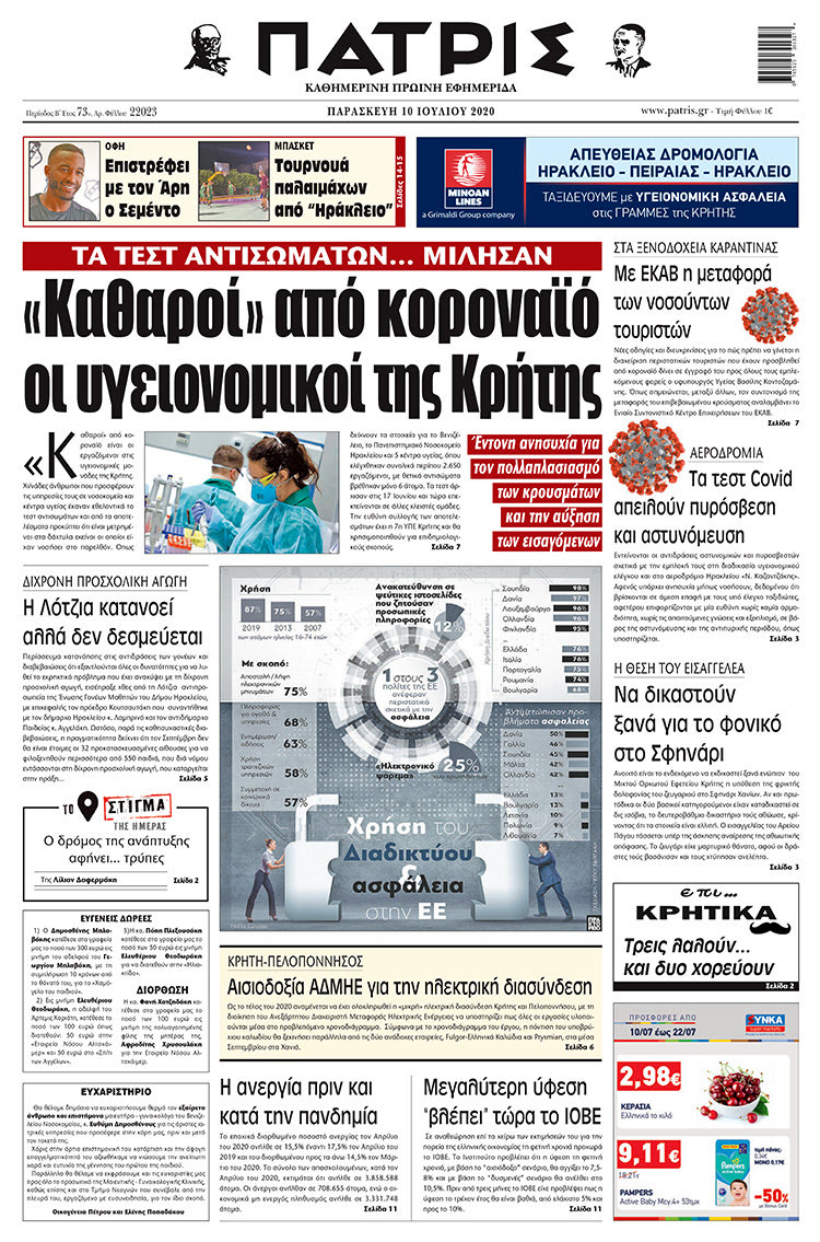 Πρωτοσέλιδο ΠΑΤΡΙΣ 10/7/2020
