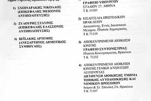 Η επιστολή της αντιπολίτευσης του Δήμου Γόρτυνας για τον έκπτωτο δήμαρχο φτάνει μέχρι τον υπουργό Εσωτερικών