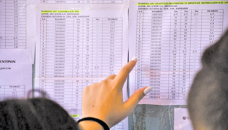 ανακοίνωση των βαθμολογικών επιδόσεων των πανελλαδικών εξετάσεων