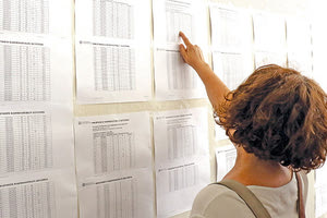 ΒΑΘΜΟΛΟΓΙΕΣ ΠΑΝΕΛΛΑΔΙΚΩΝ 2020