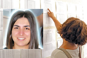 Μόλις τρεις υποψήφιοι συγκέντρωσαν πάνω από 19.500 μόρια. Μία από αυτούς η απόφοιτη του ΕΠΑΛ Ακρωτηρίου, Βάσω Βακάκη