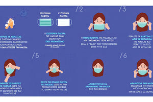 Συστάσεις και οδηγίες για την καθολική χρήση μάσκας