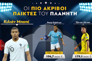 Οι πιο… ακριβοί παίκτες του πλανήτη
