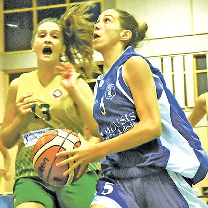 ΜΠΑΣΚΕΤ Κορασίδων του Ηροδότου στο Final 6