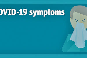 Covid-19: Tα συμπτώματα του κοροναϊού