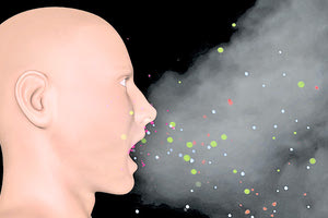 σταγονίδια με τον κοροναϊό