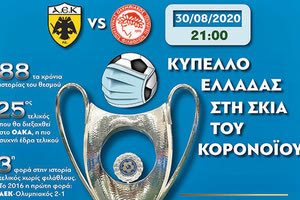 Βγάζουν την… υποχρέωση του τελικού Κυπέλλου Ελλάδας