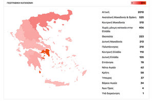 ΠΟΛΛΑ ΚΡΟΥΣΜΑΤΑ Με το… αριστερό ο Αύγουστος στην Κρήτη