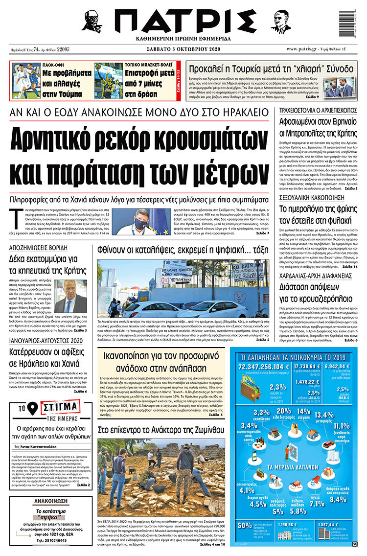 Πρωτοσέλιδο ΠΑΤΡΙΣ 3/10/2020