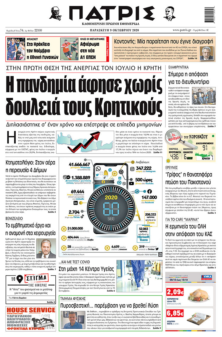 Πρωτοσέλιδο ΠΑΤΡΙΣ 9/10/2020