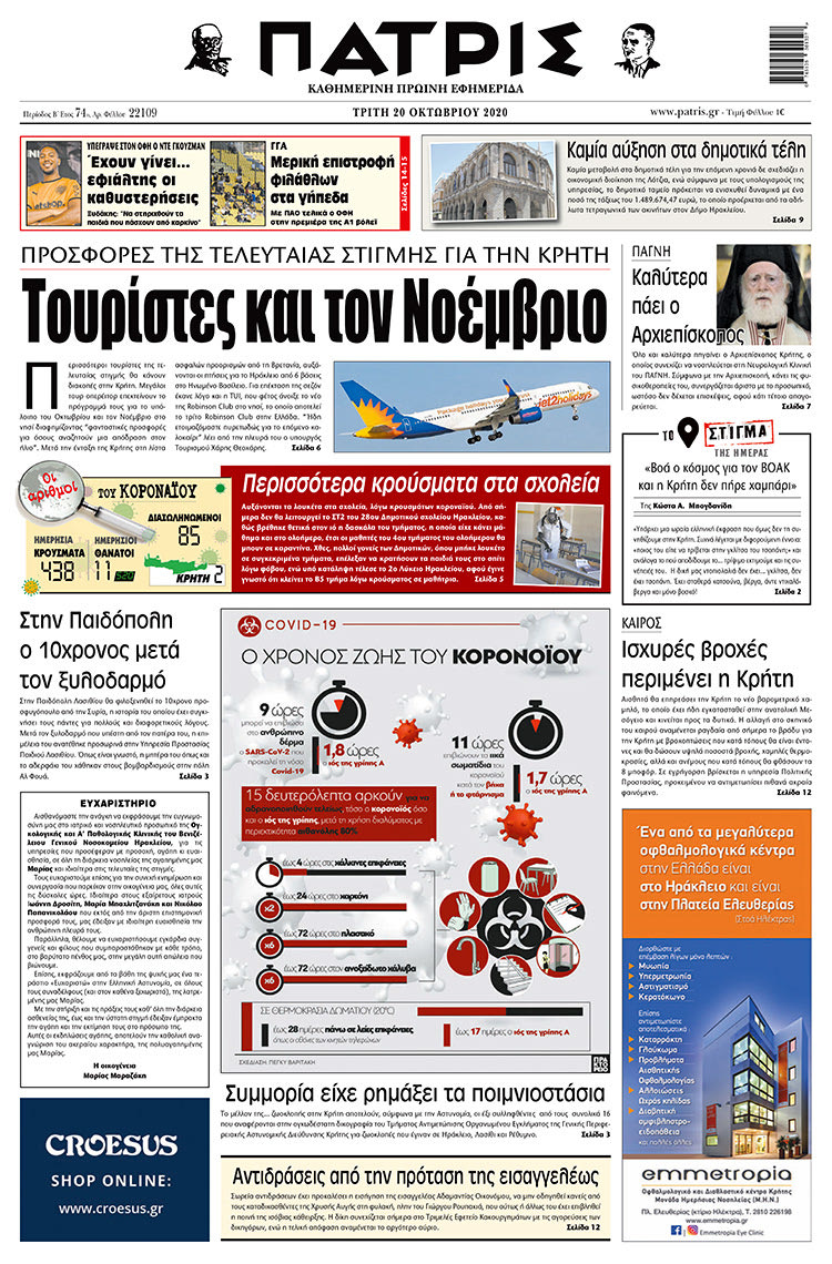 Πρωτοσέλιδο ΠΑΤΡΙΣ 20/10/2020