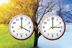 Η αλλαγή της ώρας