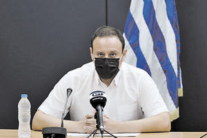 Ο κ. Μαγιορκίνης