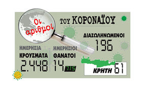 ΟΙ ΑΡΙΘΜΟΙ ΤΟΥ ΚΟΡΟΝΑΙΟΥ - 03.11