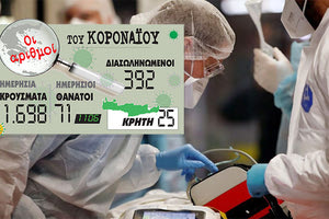 Οι αριθμοί νεκρών και διασωληνωμένων 15.11