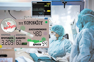 κρούσματα της Covid-19 18.11