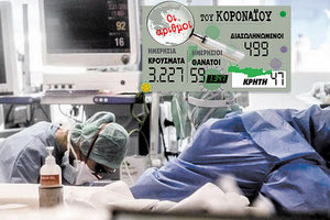 κρούσματα της Covid-19 19.11