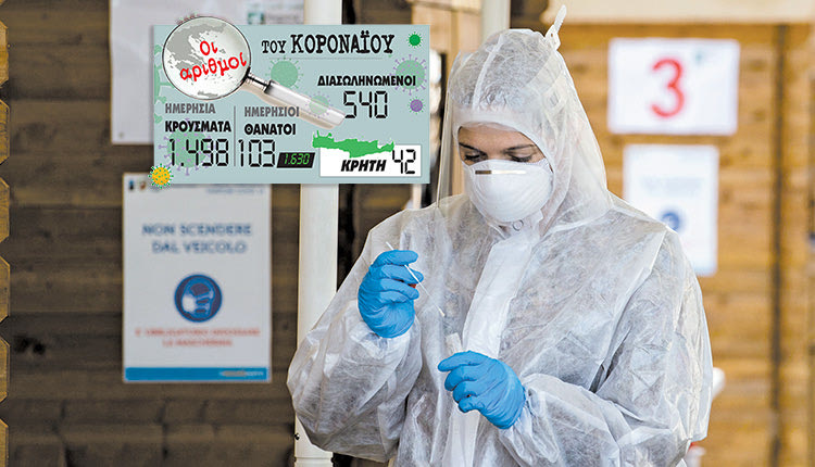 ο αριθμός των κρούσματων από τον κοροναϊό 22.11