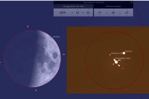 Πώς κατέγραψαν τη σύνοδο Δία-Κρόνου