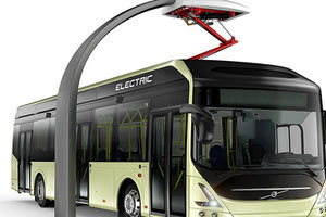 ηλεκτρικών λεωφορείων