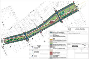 Με ποια έργα θα ξεκινήσει το πάρκο της Ερυθραίας