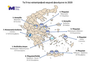 Η χρονιά έκλεισε με τα καταστροφικά φαινόμενα!