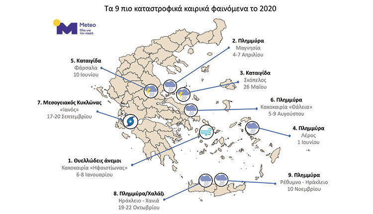 Η χρονιά έκλεισε με τα καταστροφικά φαινόμενα!