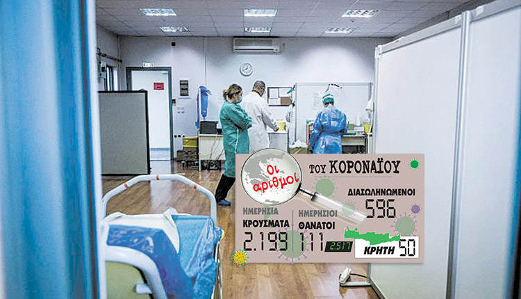 τα κρούσματα του κοροναϊού 1.12