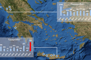 Ύψη βροχόπτωσης κατά τη διάρκεια των φθινοπωρινών μηνών στην Παραμυθιά Θεσπρωτίας και το Τζερμιάδο Λασιθίου για τη χρονική περίοδο 2010-2020