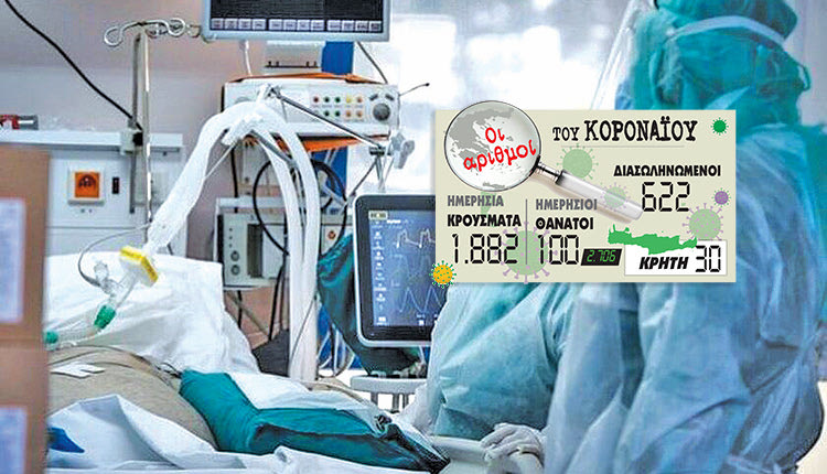 κρούσματα 3.12