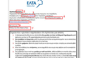 Παράδειγμα απάτης με ΕΛΤΑ