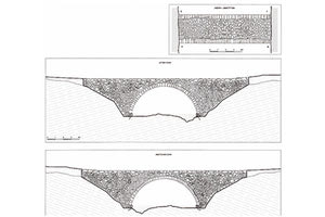 αποκατάσταση της γέφυρας Μπαλτά