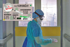 νέα κρούσματα Covid-19 14.12