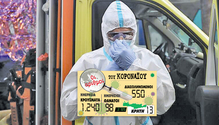 αριθμός κρουσμάτων 15.12