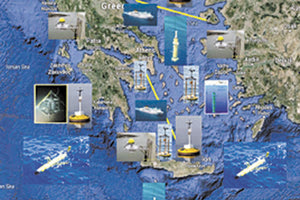 Το πρόγραμμα NAUTILOS