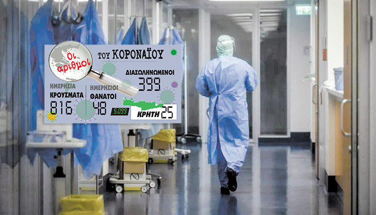 κρούσματα 06/01/2021