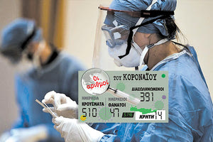 τα νέα κρούσματα του κοροναϊού 7/1/2021