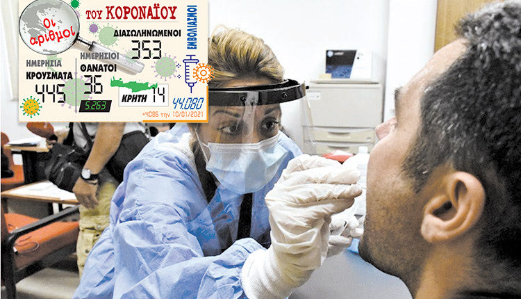 τα νέα κρούσματα 10/1/2021