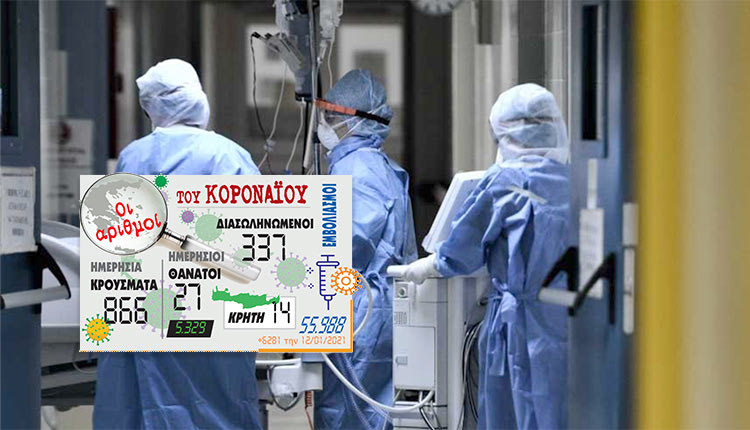 τα νέα κρούσματα του κοροναϊού 12.1.21
