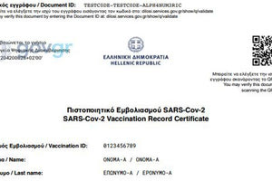 πιστοποιητικό εμβολιασμού