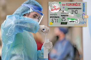 τα νέα κρούσματα του κοροναϊού 13/1/21