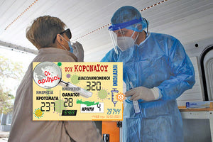 ο αριθμός των νέων κρουσμάτων που ανακοινώθηκαν 17/1/21