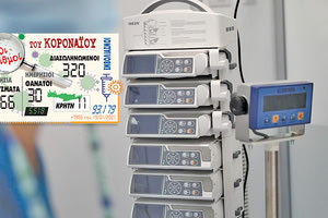 Τα νέα νέα περιστατικά Covid-19 19/1/21