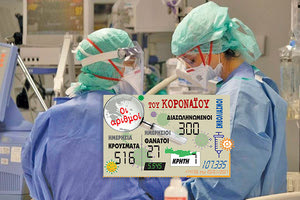 κρούσματα κοροναϊού 20/1/2021